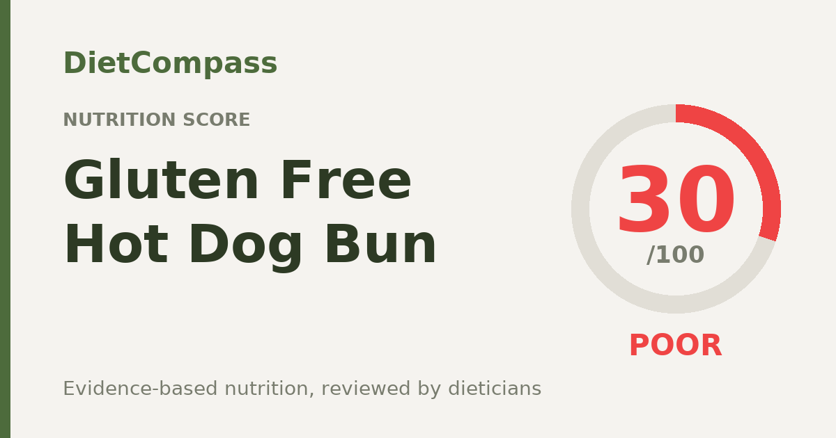 Gluten Free Hot Dog Bun Nutrition Facts (per 100g) | DietCompass